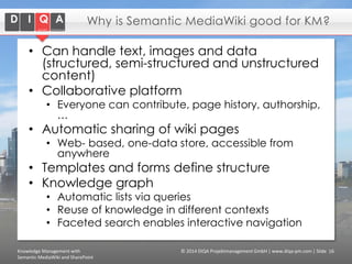 Why is Semantic MediaWiki good for KM?

• Can handle text, images and data
(structured, semi-structured and unstructured
content)
• Collaborative platform

• Everyone can contribute, page history, authorship,
…

• Automatic sharing of wiki pages

• Web- based, one-data store, accessible from
anywhere

• Templates and forms define structure
• Knowledge graph

• Automatic lists via queries
• Reuse of knowledge in different contexts
• Faceted search enables interactive navigation

Knowledge Management with
Semantic MediaWiki and SharePoint

© 2014 DIQA Projektmanagement GmbH | www.diqa-pm.com | Slide 16

 