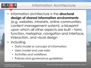 Information Architecture
• Information architecture is the structural
design of shared information environments
(e.g. websites, intranets, online communities,
content management system), a blueprint
upon which all other aspects are built – form,
function, metaphor, navigation and interface,
interaction, and visual design
• including
•
•
•
•

Data model or concept of information
Users model and user roles
Activities and workflows
Policies and governance guidelines

Knowledge Management with
Semantic MediaWiki and SharePoint

© 2014 DIQA Projektmanagement GmbH | www.diqa-pm.com | Slide 22

 