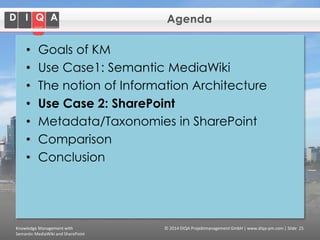 Agenda

•
•
•
•
•
•
•

Goals of KM
Use Case1: Semantic MediaWiki
The notion of Information Architecture
Use Case 2: SharePoint
Metadata/Taxonomies in SharePoint
Comparison
Conclusion

Knowledge Management with
Semantic MediaWiki and SharePoint

© 2014 DIQA Projektmanagement GmbH | www.diqa-pm.com | Slide 25

 