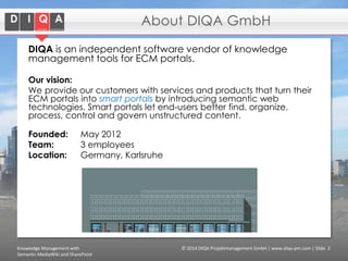 About DIQA GmbH
DIQA is an independent software vendor of knowledge
management tools for ECM portals.
Our vision:
We provide our customers with services and products that turn their
ECM portals into smart portals by introducing semantic web
technologies. Smart portals let end-users better find, organize,
process, control and govern unstructured content.
Founded:
Team:
Location:

May 2012
3 employees
Germany, Karlsruhe

Knowledge Management with
Semantic MediaWiki and SharePoint

© 2014 DIQA Projektmanagement GmbH | www.diqa-pm.com | Slide 2

 