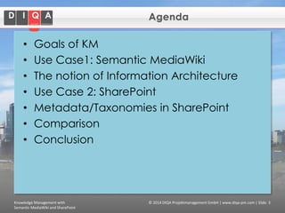 Agenda

•
•
•
•
•
•
•

Goals of KM
Use Case1: Semantic MediaWiki
The notion of Information Architecture
Use Case 2: SharePoint
Metadata/Taxonomies in SharePoint
Comparison
Conclusion

Knowledge Management with
Semantic MediaWiki and SharePoint

© 2014 DIQA Projektmanagement GmbH | www.diqa-pm.com | Slide 3

 