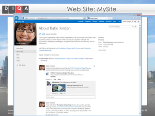 Web Site: MySite

Knowledge Management with
Semantic MediaWiki and SharePoint

© 2014 DIQA Projektmanagement GmbH | www.diqa-pm.com | Slide 42

 