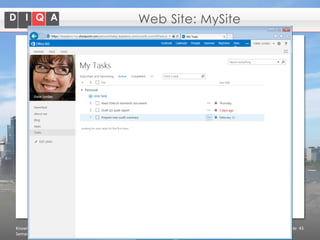 Web Site: MySite

Knowledge Management with
Semantic MediaWiki and SharePoint

© 2014 DIQA Projektmanagement GmbH | www.diqa-pm.com | Slide 43

 