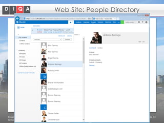Web Site: People Directory

Knowledge Management with
Semantic MediaWiki and SharePoint

© 2014 DIQA Projektmanagement GmbH | www.diqa-pm.com | Slide 44

 