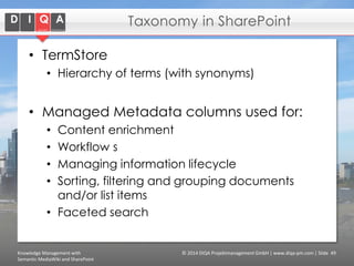 Taxonomy in SharePoint
• TermStore
• Hierarchy of terms (with synonyms)

• Managed Metadata columns used for:
Content enrichment
Workflow s
Managing information lifecycle
Sorting, filtering and grouping documents
and/or list items
• Faceted search
•
•
•
•

Knowledge Management with
Semantic MediaWiki and SharePoint

© 2014 DIQA Projektmanagement GmbH | www.diqa-pm.com | Slide 49

 