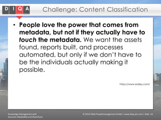 Challenge: Content Classification
• People love the power that comes from
metadata, but not if they actually have to
touch the metadata. We want the assets
found, reports built, and processes
automated, but only if we don’t have to
be the individuals actually making it
possible.
https://www.earley.com/

Knowledge Management with
Semantic MediaWiki and SharePoint

© 2014 DIQA Projektmanagement GmbH | www.diqa-pm.com | Slide 54

 
