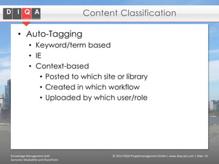 Content Classification
• Auto-Tagging
• Keyword/term based
• IE
• Context-based
• Posted to which site or library
• Created in which workflow
• Uploaded by which user/role

Knowledge Management with
Semantic MediaWiki and SharePoint

© 2014 DIQA Projektmanagement GmbH | www.diqa-pm.com | Slide 55

 