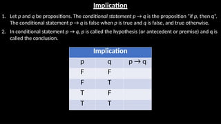 knowledgde representation in Artificial Intelligence | PPTX