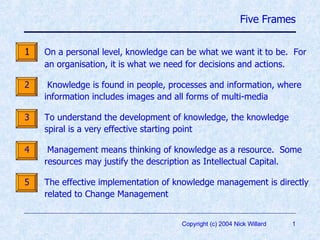 Five Frames 1   On a personal level,   knowledge can be what we want it to be.  For an organisation, it is what we need for decisions and actions. 2  Knowledge is found in people, processes and information, where information includes images and all forms of multi-media 3 To understand the development of knowledge, the knowledge spiral is a very effective starting point 4  Management means thinking of knowledge as a resource.  Some resources may justify the description as Intellectual Capital. 5 The effective implementation of knowledge management is directly related to Change Management 