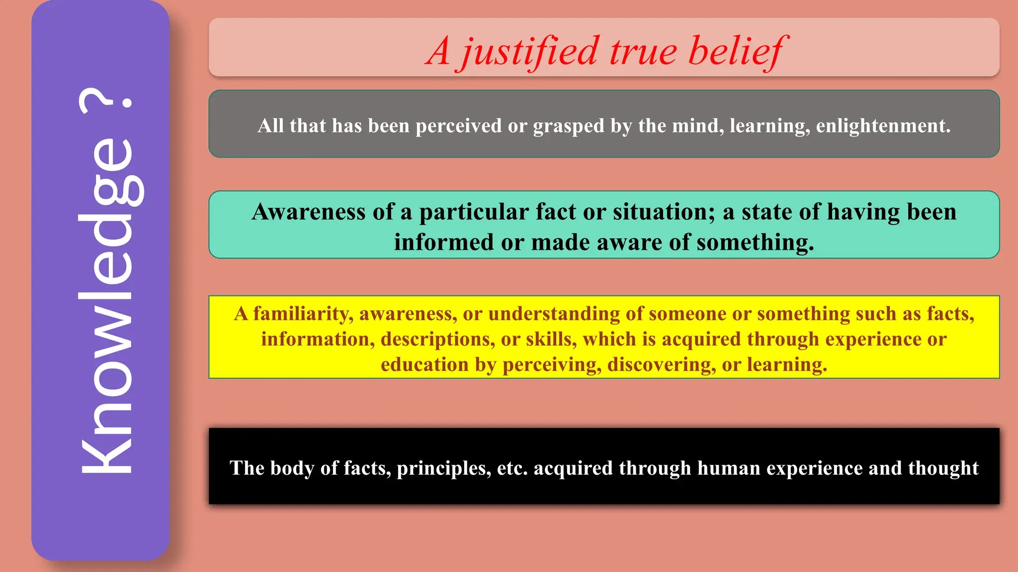 Knowledge
?
The body of facts, principles, etc. acquired through human experience and thought
A familiarity, awareness, or understanding of someone or something such as facts,
information, descriptions, or skills, which is acquired through experience or
education by perceiving, discovering, or learning.
A justified true belief
All that has been perceived or grasped by the mind, learning, enlightenment.
Awareness of a particular fact or situation; a state of having been
informed or made aware of something.
 
