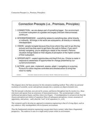 Knowledge And Self (PDF)