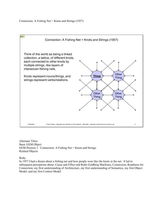 Knowledge And Self (PDF)