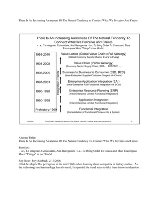 Knowledge And Self (PDF)