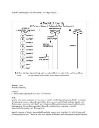 Knowledge And Self (PDF)