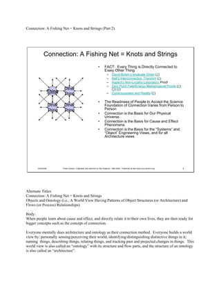 Knowledge And Self (PDF)