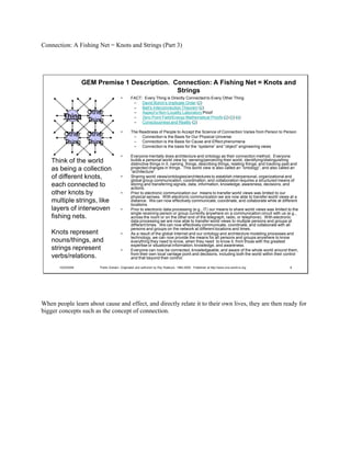 Knowledge And Self (PDF)