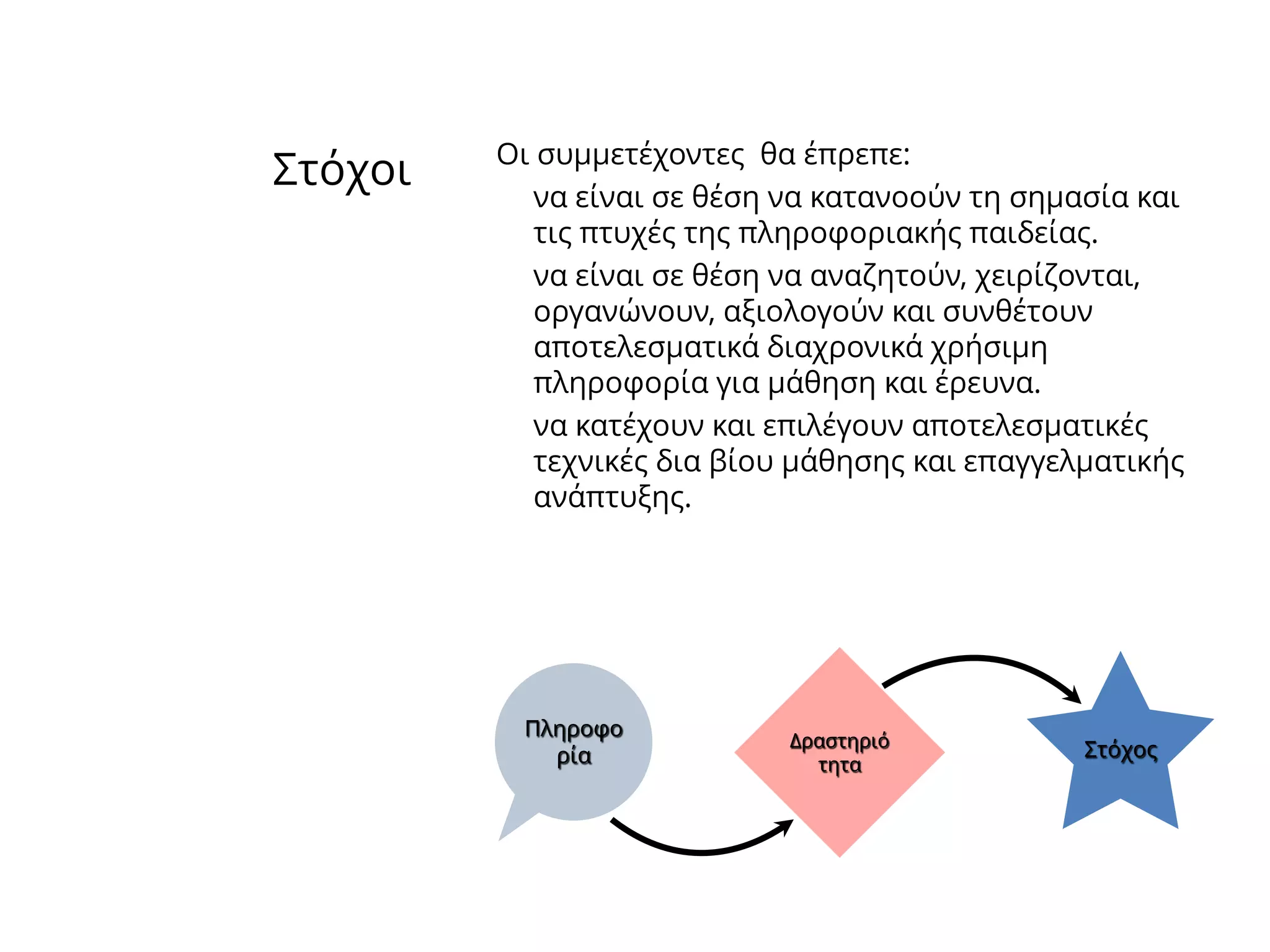 Information Literacy and Smart Life-Long Learning: Knowledge Antidotes in the Economic Crisis