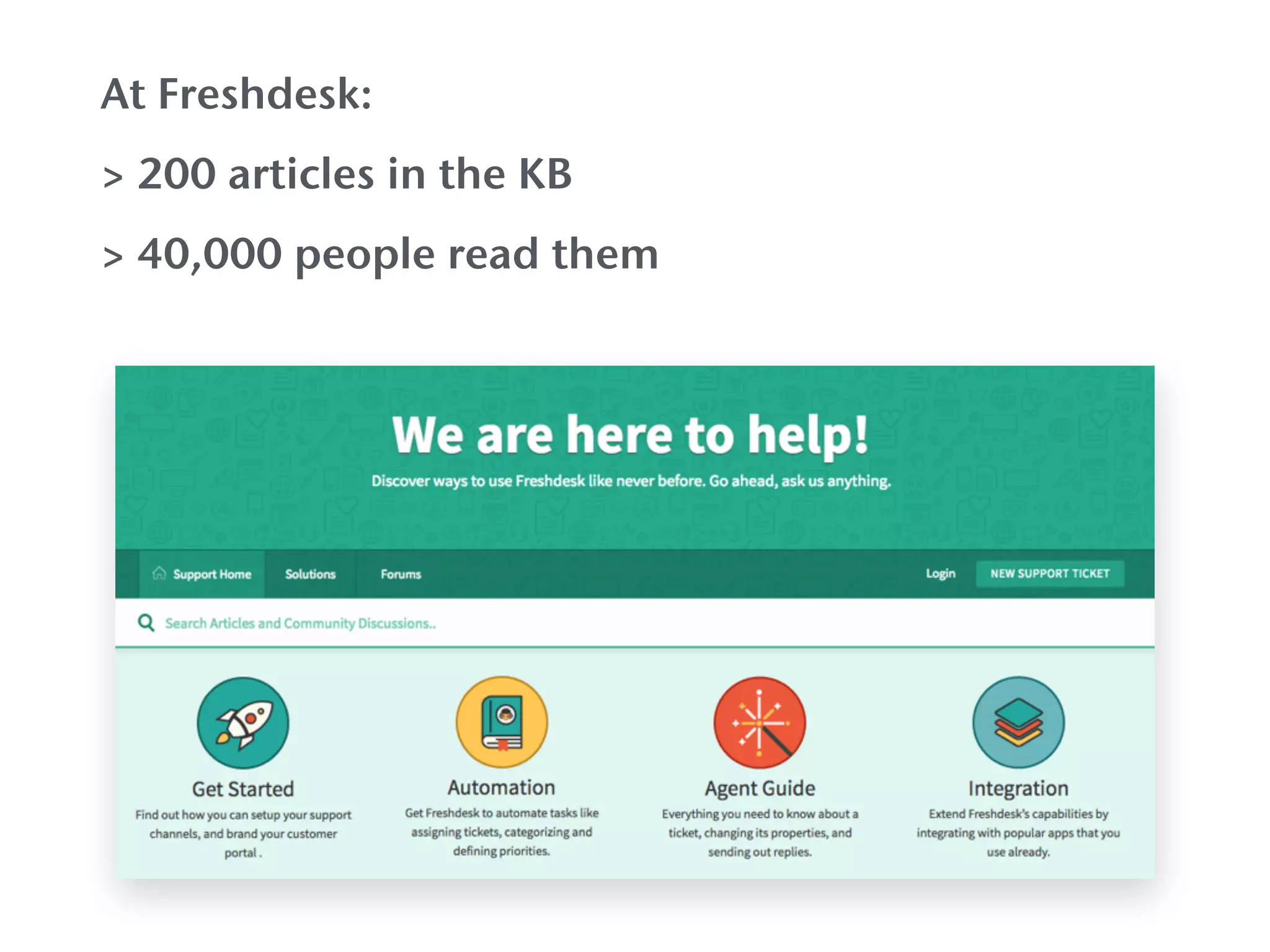At Freshdesk:
> 200 articles in the KB
> 40,000 people read them
 