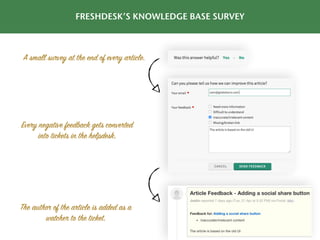 Guide to writing a perfect knowledge base article | PDF