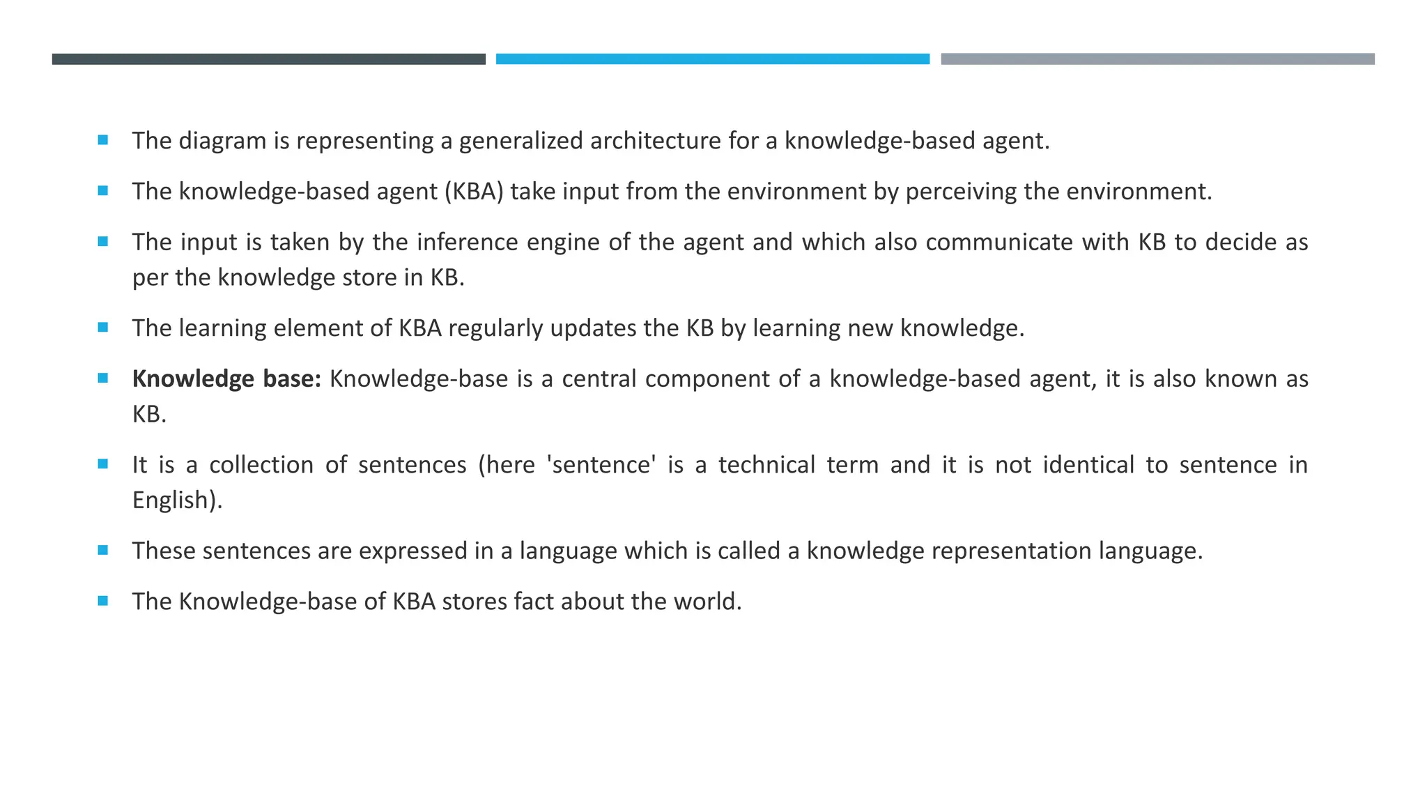 Knowledge Agent Features Knowledge-Based Agent in Artificial intelligence.pptx