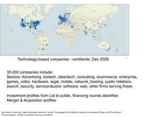 .




                  Technology-based companies - worldwide, Dec 2009


     35,000 companies include:
     Sectors: Advertising, biotech, cleantech, consulting, ecommerce, enterprise,
     games_video, hardware, legal, mobile, network_hosting, public relations,
     search, security, semiconductor, software, web, other firms serving these.

     Investment profiles from Ltd to public, financing rounds identified
     Merger & Acquisition profiles

Neil Rubens, Kaisa Still, Jukka Huhtamaki, Martha G. Russell “Leveraging Social Media for Analysis of Innovation Players and Their Moves”
Technical Report. Media X, Stanford University, Feb.2010.
 