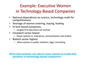 Example: Executive Women
     in Technology-Based Companies
• National dependence on science, technology, math for
  competitiveness
• Shortage of women entering, staying, leading
• In tech-based companies,
   – roughly 8 % executives are women
• Cleantech sector lowest
   – Fewer women in: enterprise, semiconductor and mobile
• Biotech sector highest
   – More women in public relations, legal, consulting



What interventions can attract more women to leadership
  positions in technology-based companies?
 
