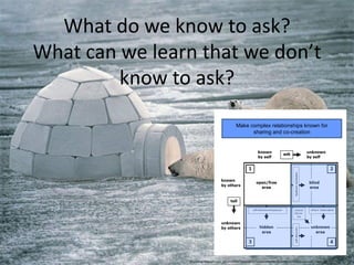 What do we know to ask?
What can we learn that we don’t
         know to ask?
                                                 Make complex relationships known for
                                                       sharing and co-creation




                http://4.bp.blogspot.com/_qFju91K89HM/SxRpABd1DTI/AAAAAAAABjw/6LaSJfjfk-I/s1600/Unexpected_Guests.jpg
 