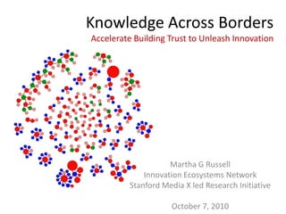 Knowledge Across Borders
Accelerate Building Trust to Unleash Innovation




                    Martha G Russell
             Innovation Ecosystems Network
         Stanford Media X led Research Initiative

                    October 7, 2010
 