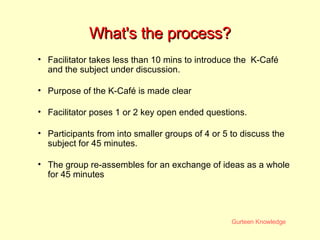 What's the process? Facilitator takes less than 10 mins to introduce the  K-Caf é  and the subject under discussion. Purpose of the K-Caf é  is made clear Facilitator poses 1 or 2 key open ended questions. Participants from into smaller groups of 4 or 5 to discuss the subject for 45 minutes.   The group re-assembles for an exchange of ideas as a whole for 45 minutes 