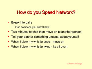 How do you Speed Network? Break into pairs Find someone you don’t know Two minutes to chat then move on to another person Tell your partner something unusual about yourself When I blow my whistle once - move on When I blow my whistle twice - its all over! 