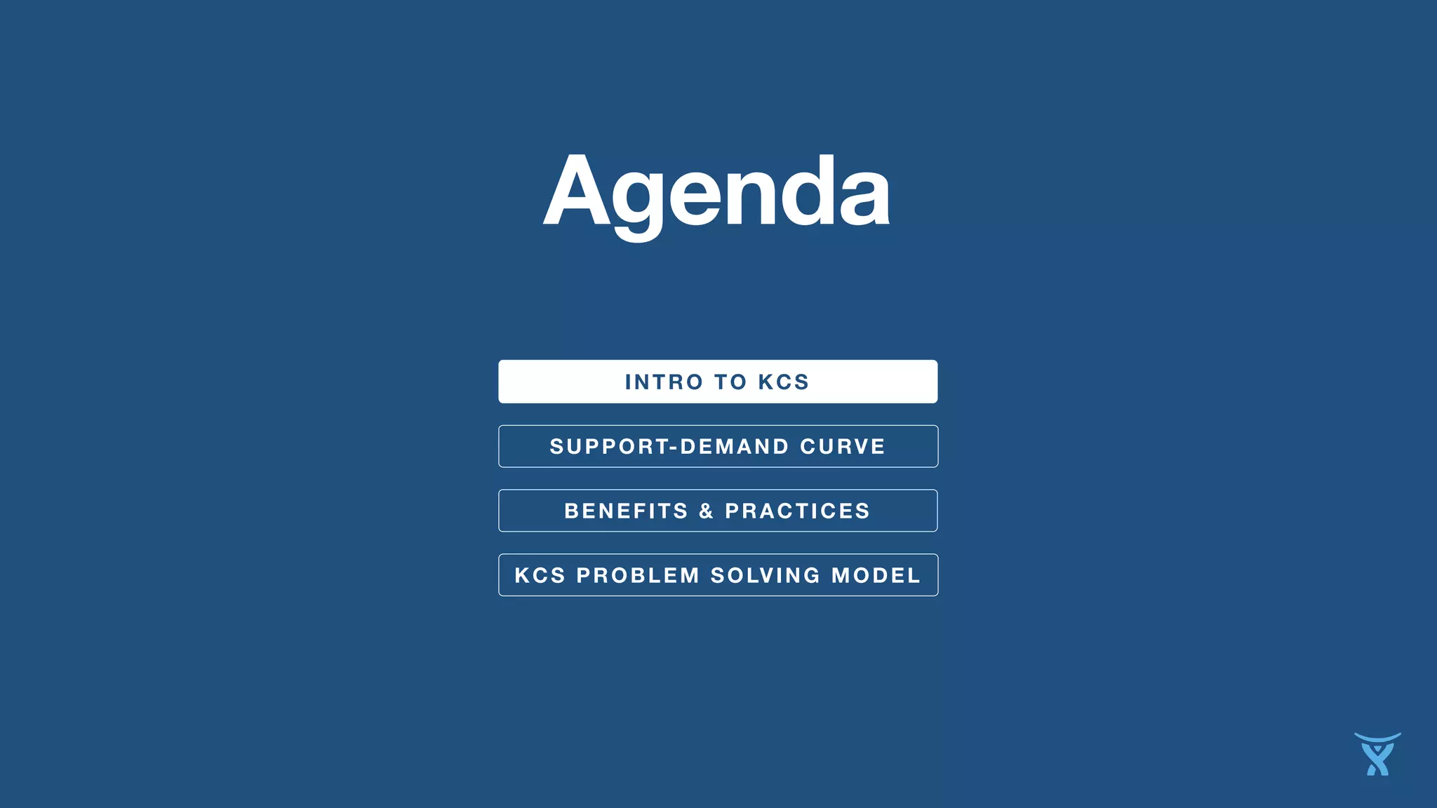 Agenda 
INTRO TO KCS 
SUPPORT-DEMAND CURVE 
BENEFITS & PRACTICES 
KCS PROBLEM SOLVING MODEL 
 