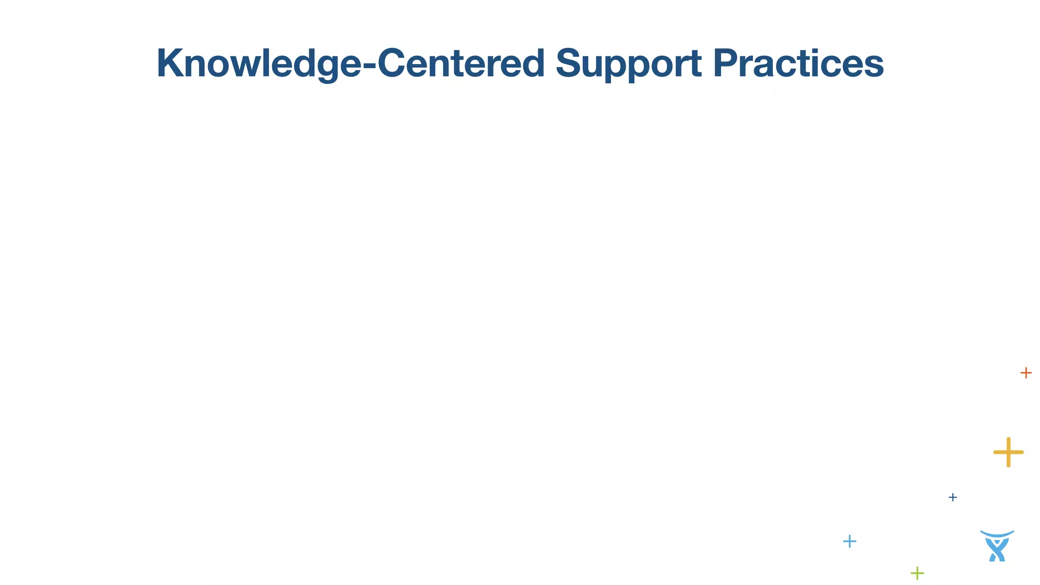 Knowledge-Centered Support Practices 
 