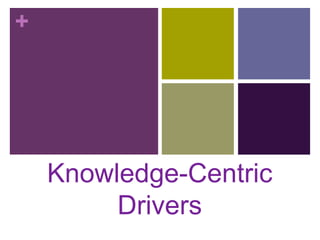 +
 Knowledge Centric
 Drivers
 
