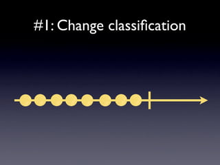 Knowledge Collaboration by Mining Software Repositories