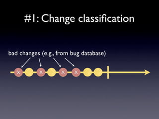 Knowledge Collaboration by Mining Software Repositories