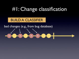 Knowledge Collaboration by Mining Software Repositories