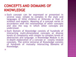  Each concept can be expressed or presented in
several ways -simple to complex in the style and
languages of little children or illiterate or that of
scholars and experts. Meaning of a concept varies in
accordance with the relationships of other concepts
and also the way in which other concepts are
understood.
 Each Domain of Knowledge consists of hundreds of
interacting multi-dimensional concepts at diverse
levels of complexity with simple to complex levels of
abstraction and language. A Knowledge Module is an
in-depth elaboration of a concept or closely related
concepts. The entire Universe of Knowledge consists
of hundreds of mutually interacting Domains of
Knowledge.

 