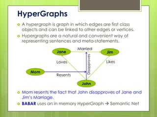 HyperGraphs
   A hypergraph is graph in which edges are first class
    objects and can be linked to other edges or vertices.
   Hypergraphs are a natural and convenient way of
    representing sentences and meta-statements.
                              Married
                    Jane                        Jim




                                  Disapproves
                    Loves                       Likes

        Mom
                    Resents

                                John

   Mom resents the fact that John disapproves of Jane and
    Jim’s Marriage.
   BABAR uses an in memory HyperGraph  Semantic Net
 