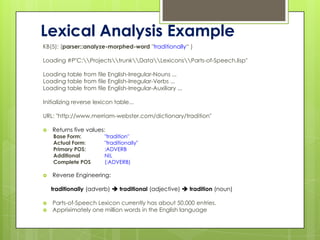 Lexical Analysis Example
KB(5): (parser::analyze-morphed-word "traditionally“ )

Loading #P"C:ProjectstrunkDataLexiconsParts-of-Speech.lisp"

Loading table from file English-Irregular-Nouns ...
Loading table from file English-Irregular-Verbs ...
Loading table from file English-Irregular-Auxiliary ...

Initializing reverse lexicon table...

URL: "http://www.merriam-webster.com/dictionary/tradition"

   Returns five values:
    Base Form:           "tradition"
    Actual Form:         "traditionally"
    Primary POS:         :ADVERB
    Additional           NIL
    Complete POS         (:ADVERB)

   Reverse Engineering:

    traditionally (adverb)  traditional (adjective)  tradition (noun)

   Parts-of-Speech Lexicon currently has about 50,000 entries.
   Appriximately one million words in the English language
 