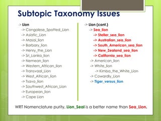 Subtopic Taxonomy Issues
 -> Lion                          -> Lion (cont.)
   -> Congolese_Spotted_Lion         -> Sea_lion
   -> Asiatic_Lion                      -> Steller_sea_lion
   -> Masai_lion                        -> Australian_sea_lion
   -> Barbary_lion                      -> South_American_sea_lion
   -> Henry_the_Lion                    -> New_Zealand_sea_lion
   -> Sri_Lanka_lion                    -> California_sea_lion
   -> Nemean_lion                     -> American_lion
   -> Western_African_lion            -> White_lion
   -> Transvaal_Lion                     -> Kimba_the_White_Lion
   -> West_African_lion               -> Cowardly_Lion
   -> Tsavo_lion                      -> Tiger_versus_lion
   -> Southwest_African_Lion
   -> European_lion
   -> Cape Lion

WRT Nomenclature purity, Lion_Seal is a better name than Sea_Lion.
 