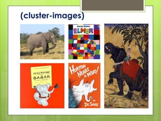 (cluster-images)
 
