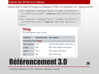 Plan de site: HTML avec Schema
schema pour le sujet de la page en indiquant l’URL et la propriété. Ex : page personne




...