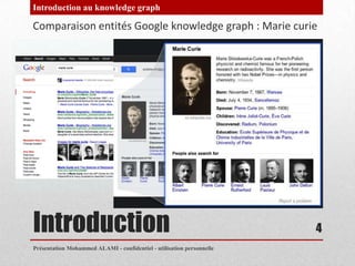 Introduction au knowledge graph

Comparaison entités Google knowledge graph : Marie curie




Introduction                ...