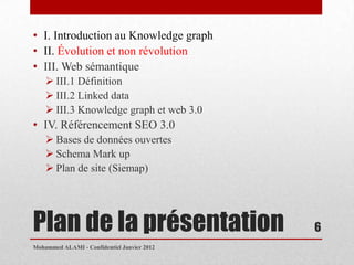 Knowledge graph et SEO Juin 2012 par Mohammed ALAMI Slide 6