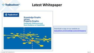 © Copyright 2020 TopQuadrant Inc. Slide 50© Copyright 2020 TopQuadrant Inc. Slide 50
Latest Whitepaper
Download a copy on our website at:
topquadrant.com/knowledge-assets/whitepapers/
 