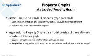 © Copyright 2020 TopQuadrant Inc. Slide 7
Property Graphs
aka Labeled Property Graphs
▪ Caveat: There is no standard property graph data model
– Each implementation of a Property Graph is, thus, somewhat different
– We will focus on the common aspects
▪ In general, the Property Graphs data model consists of three elements:
– Nodes – entities in a graph
– Edges – direct links aka relationships between nodes
– Properties – key value pairs that can be associated with either nodes or edges
 