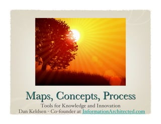 Tools for Knowledge and Innovation!
Dan Keldsen - Co-founder at InformationArchitected.com!
 