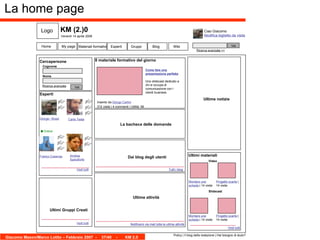 La home page Ciao Giacomo Modifica biglietto da visita Venerdì 14 aprile 2008 Home My page Materiali formativi Logo  KM (2.)0  Esperti Gruppi Blog Wiki  Ultime notizie Il materiale formativo del giorno Come fare una presentazione perfetta Uno slidecast dedicato a chi si occupa di comunicazione con i clienti business Inserito da  Giorgo Carlini 312 visite | 4 commenti | Utilità: 56 Cognome Nome Vai Ricerca avanzata Cercapersone Esperti Giorgio  Rossi Carla Testa Franco Cosenza Andrea Speraforte Online Vedi tutti Ultimi Gruppi Creati Vedi tutti Ultimi materiali Policy | Il blog della redazione | Hai bisogno di aiuto? Video Slidecast Montare una scheda  | 14 visite Progetto scarta  | 14 visite Montare una scheda  | 14 visite Progetto scarta  | 14 visite Vedi tutti Ultime attività Notificami via mail tutte le ultime attività Dai blog degli utenti Tutti i blog La bacheca delle domande Vai Ricerca avanzata >> 