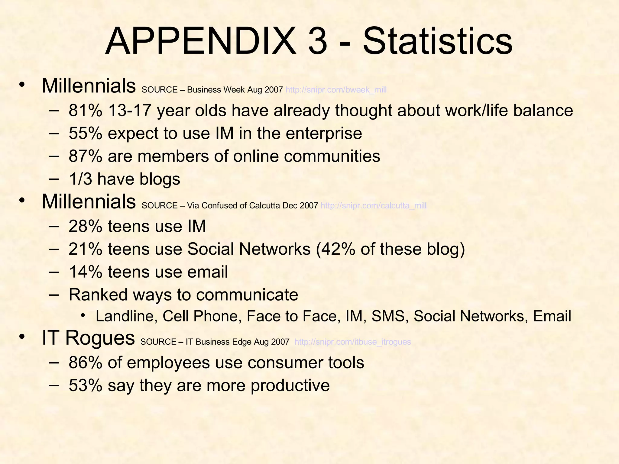 APPENDIX 3 - Statistics Millennials  SOURCE – Business Week Aug 2007  http:// snipr.com/bweek_mill 81% 13-17 year olds have already thought about work/life balance 55% expect to use IM in the enterprise 87% are members of online communities 1/3 have blogs Millennials  SOURCE – Via Confused of Calcutta Dec 2007  http://snipr.com/calcutta_mill 28% teens use IM 21% teens use Social Networks (42% of these blog) 14% teens use email Ranked ways to communicate Landline, Cell Phone, Face to Face, IM, SMS, Social Networks, Email IT Rogues  SOURCE – IT Business Edge Aug 2007  http://snipr.com/itbuse_itrogues 86% of employees use consumer tools 53% say they are more productive 