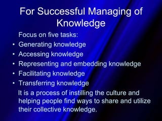 For Successful Managing of Knowledge	Focus on five tasks: Generating knowledgeAccessing knowledgeRepresenting and embedding knowledgeFacilitating knowledgeTransferring knowledge   It is a process of instilling the culture and helping people find ways to share and utilize their collective knowledge.